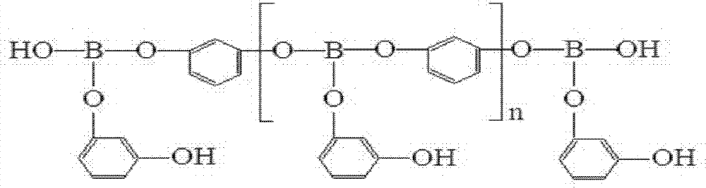 Boron-containing polyester, and synthesizing method and applications thereof