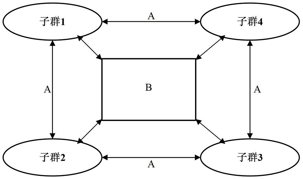 Multi-mode Optimal Transfer Query Method for Rail Transit Based on Cultural Ant Colony System