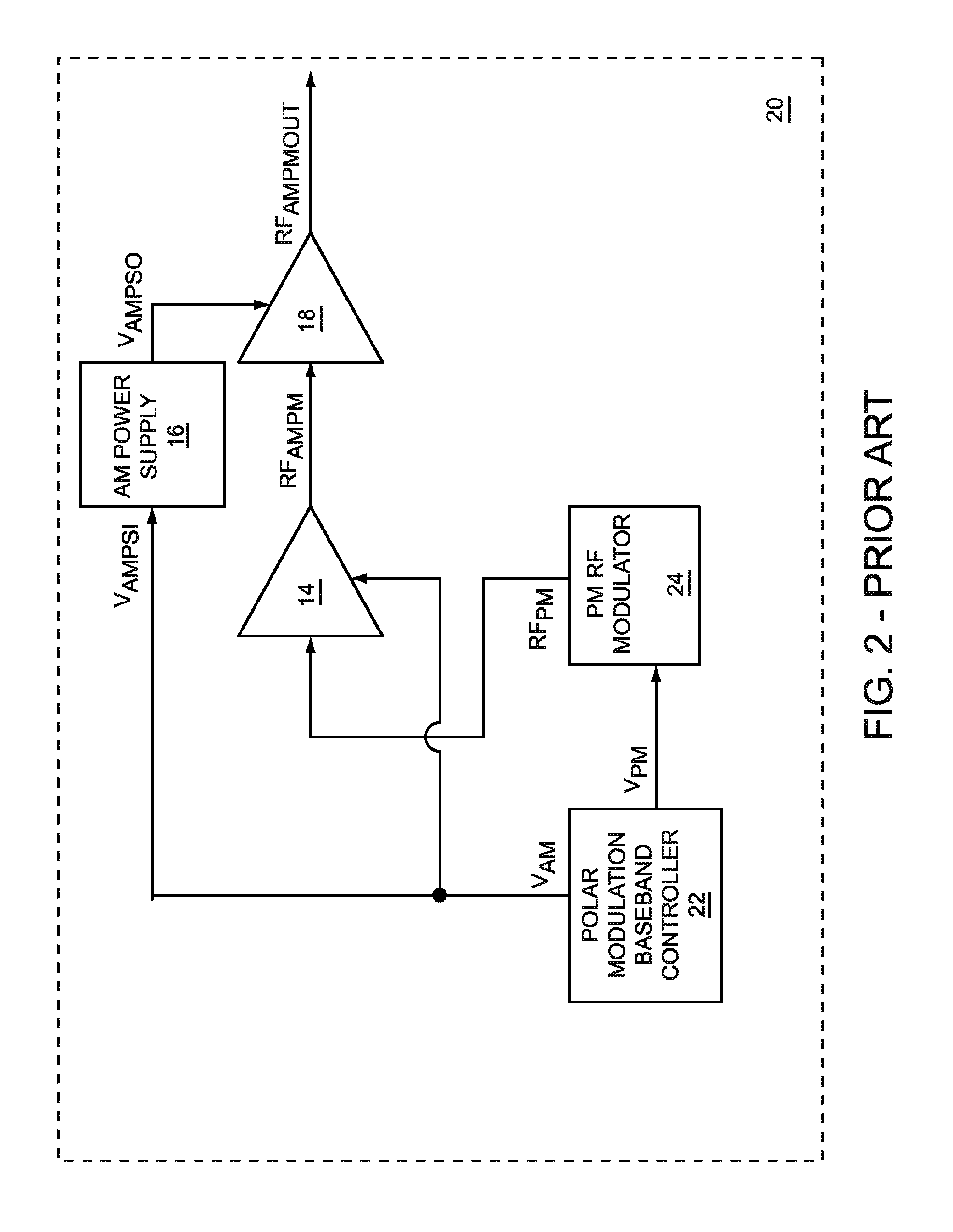 Radio frequency power amplifier improvements using pre-distortion of an amplitude modulation power supply