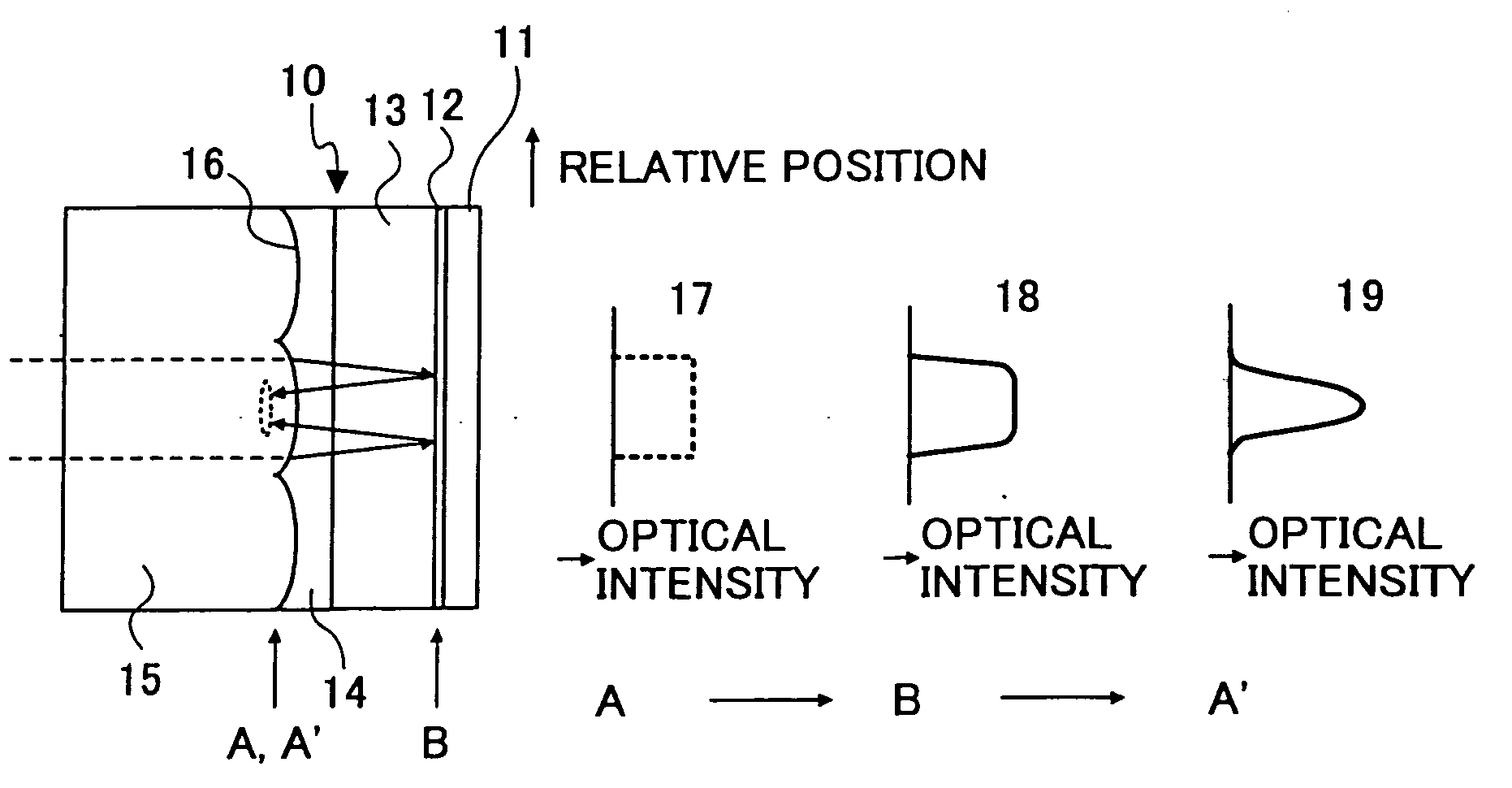 Image display apparatus