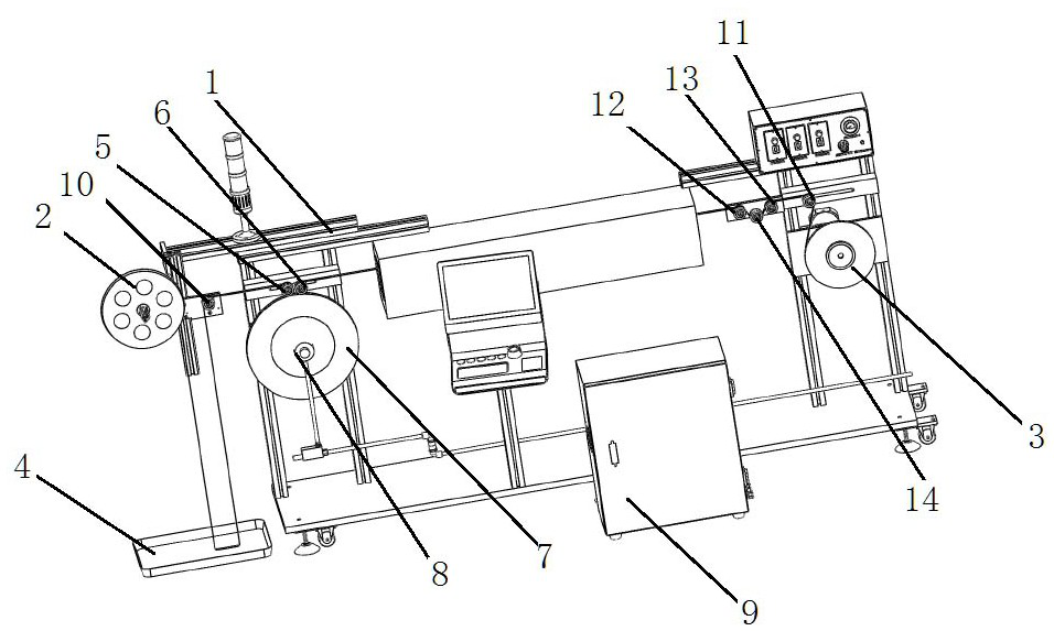 Amorphous strip heat treatment take-up and pay-off system and control method