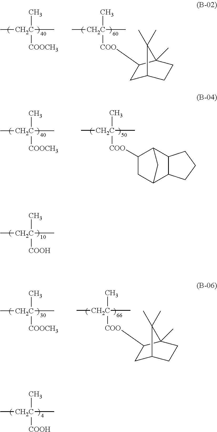 Aqueous ink composition, method of manufacturing composite particles, ink set and image forming method