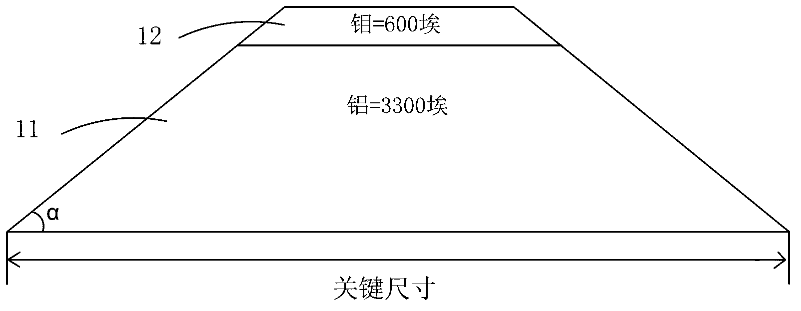 Design of fanout trace in TFT-LCD (thin film transistor-liquid crystal display) narrow frame design