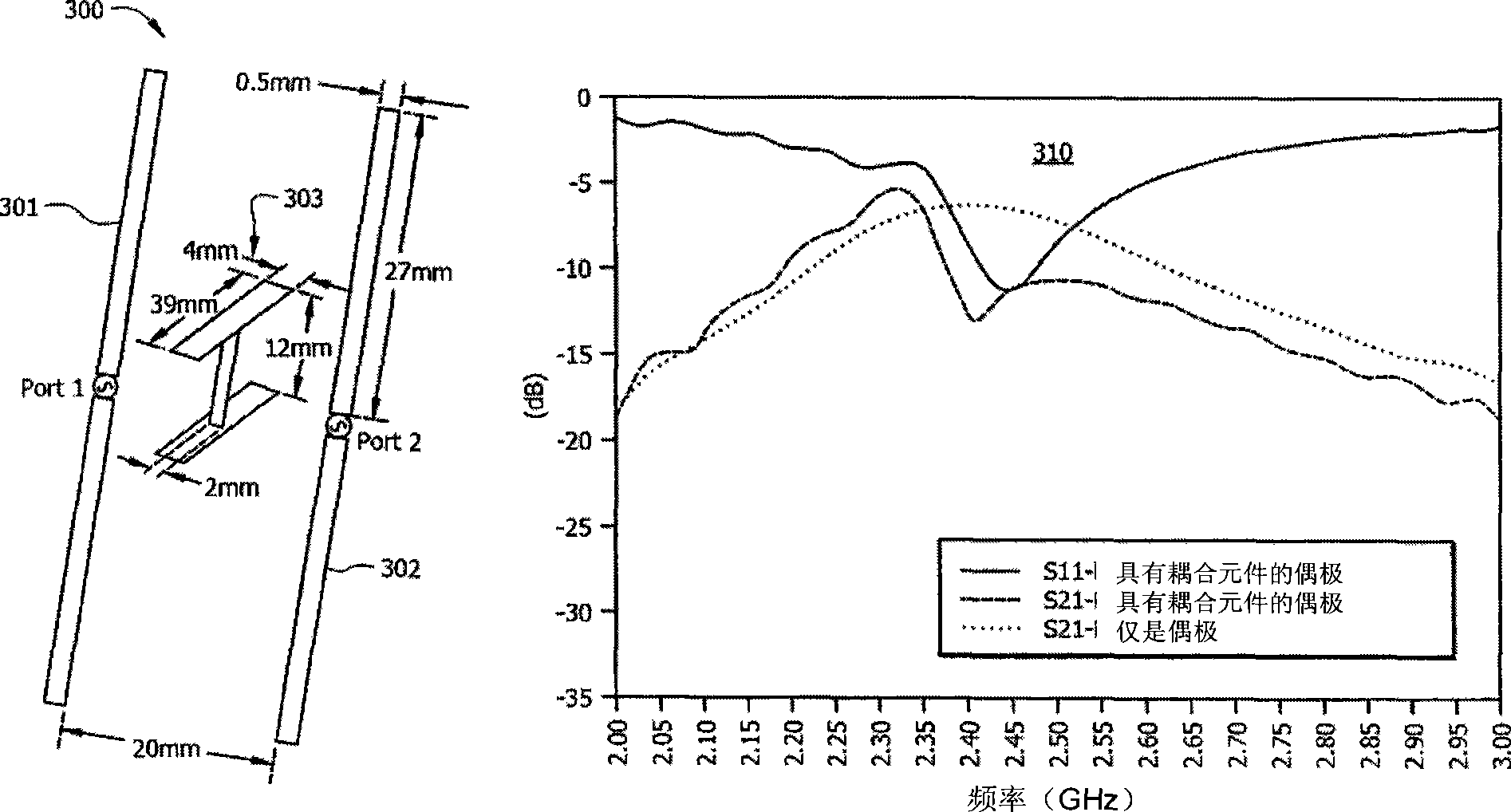 Systems and methods employing coupling elements to increase antenna isolation