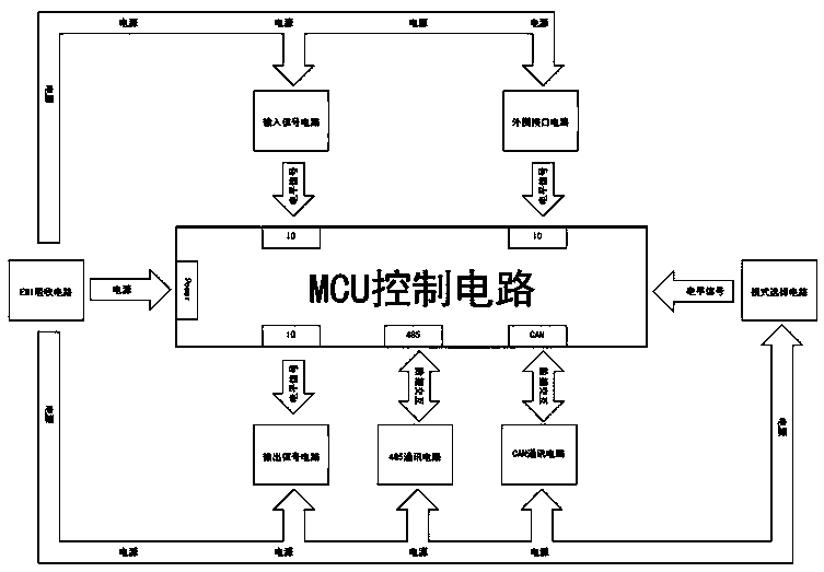 Programmable circuit board of vending machine based on single chip microcomputer