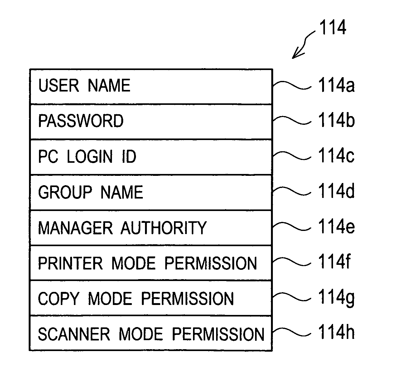 Information Processing System