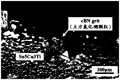 Method for brazing CBN (Cubic Boron Nitride) abrasive particles at low temperature