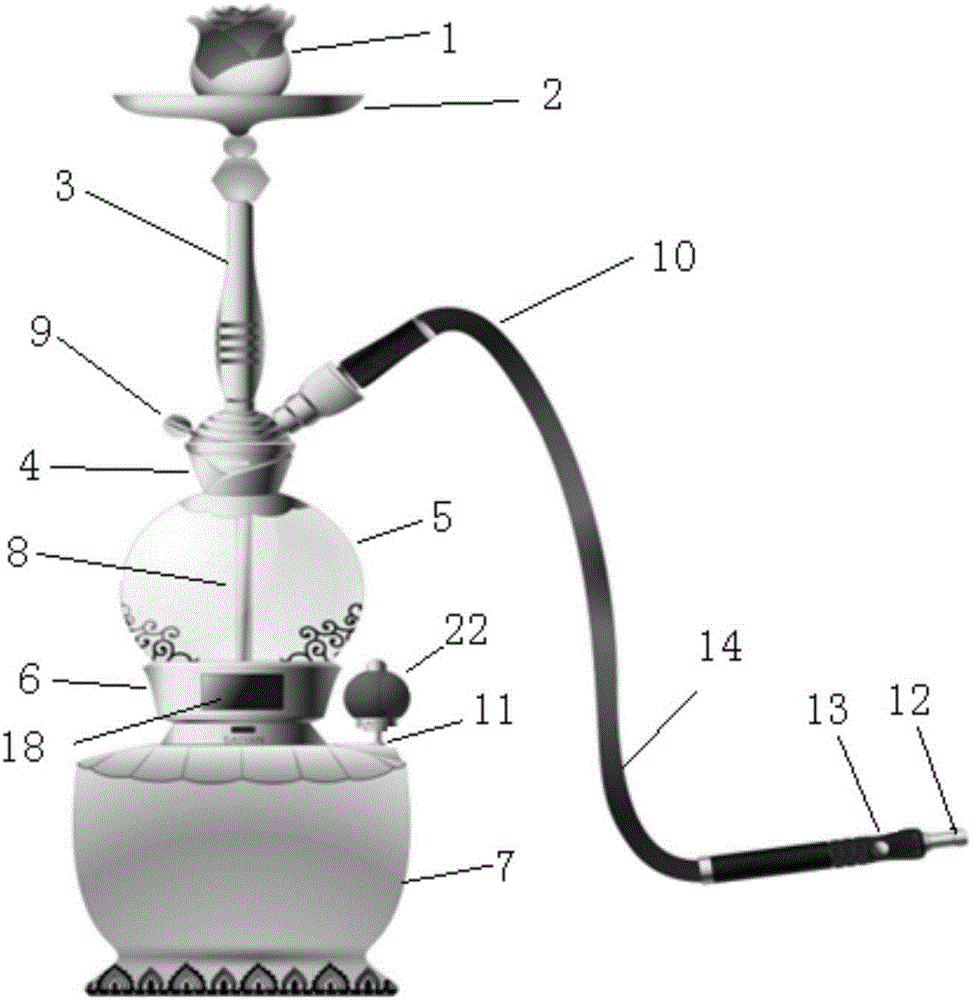 Intelligent water cigarette device