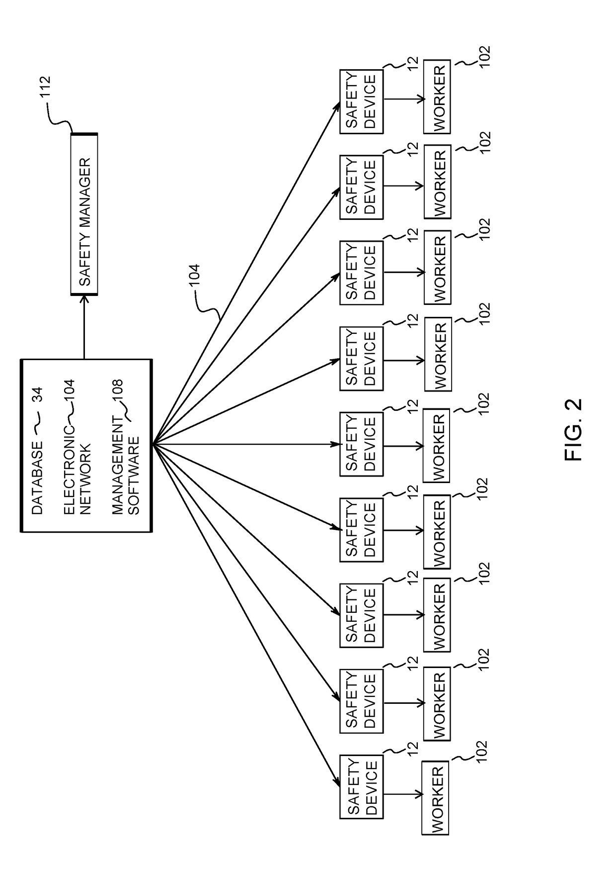 Safety device, system and method of use