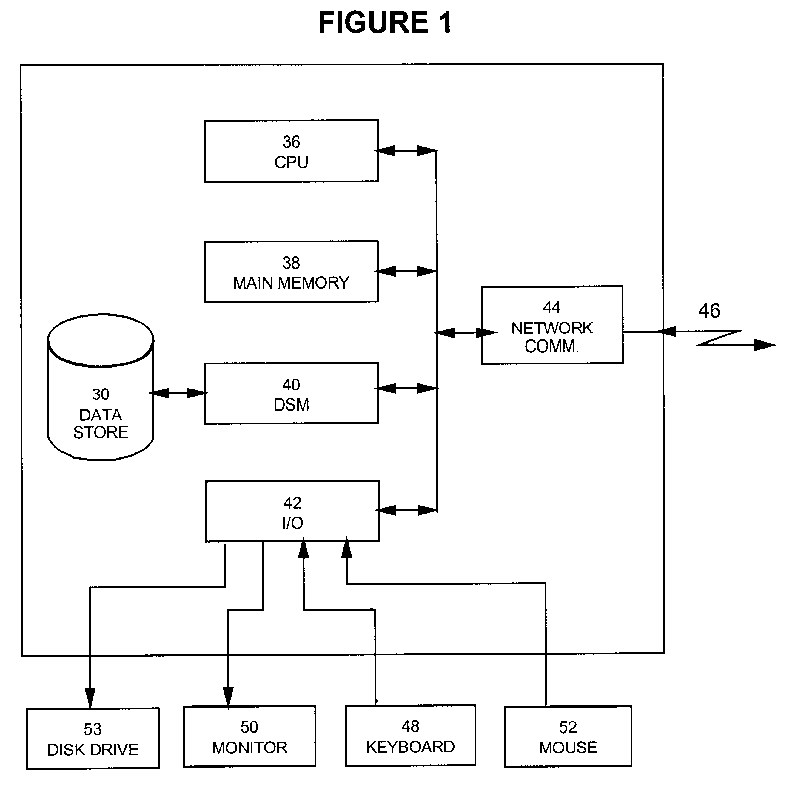 Report program language source code translation to object-oriented language source code which emulates report program language behavior