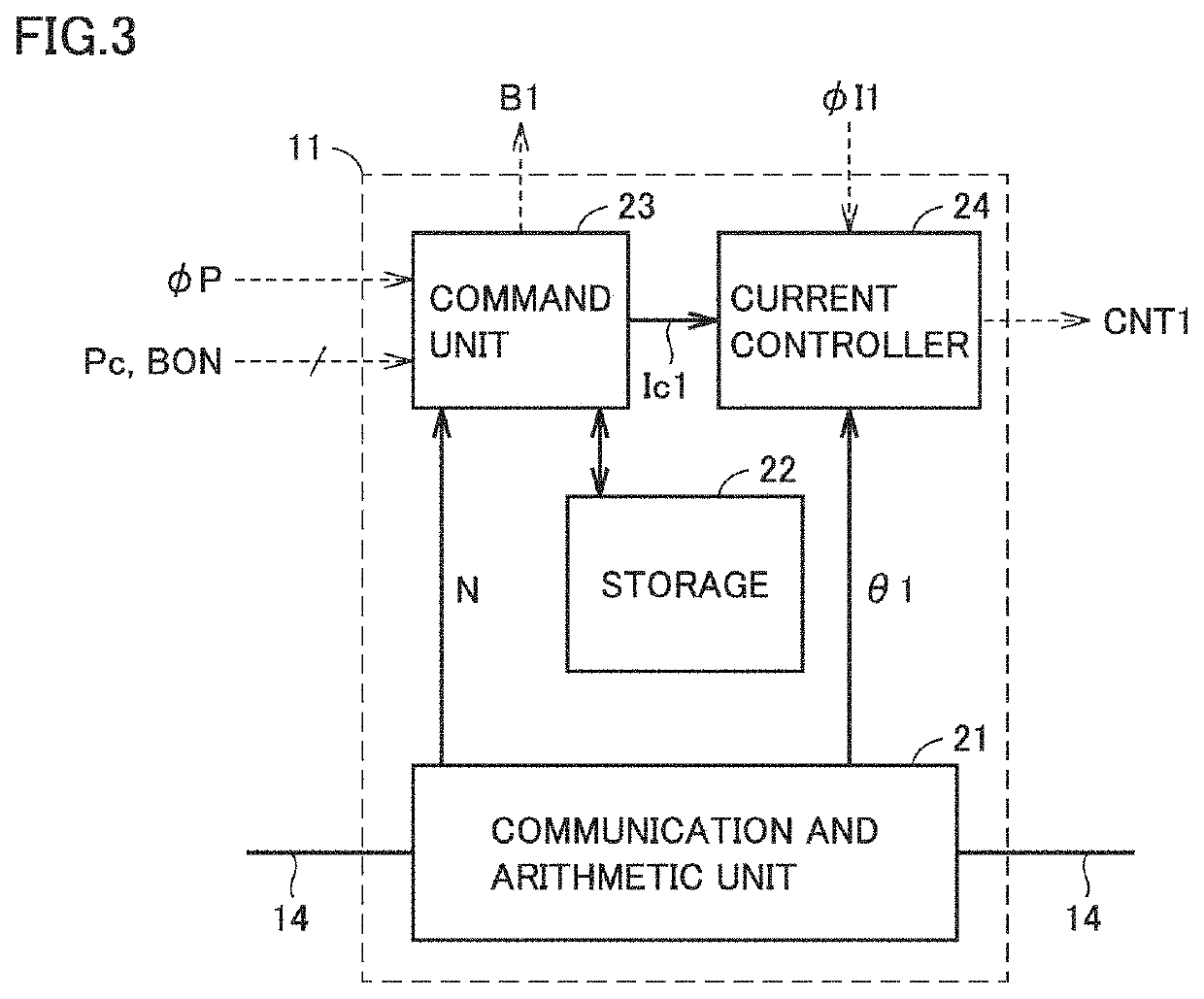 Laser beam generation device and laser processing apparatus including the same