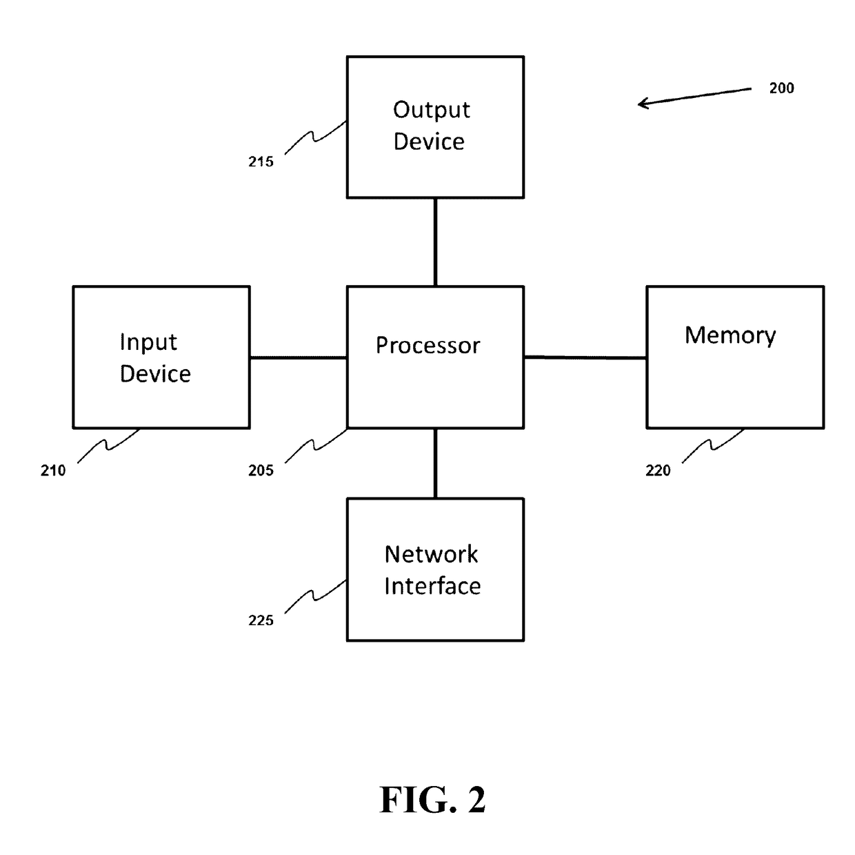 Systems, methods, and computer program products for searching and sorting images by aesthetic quality