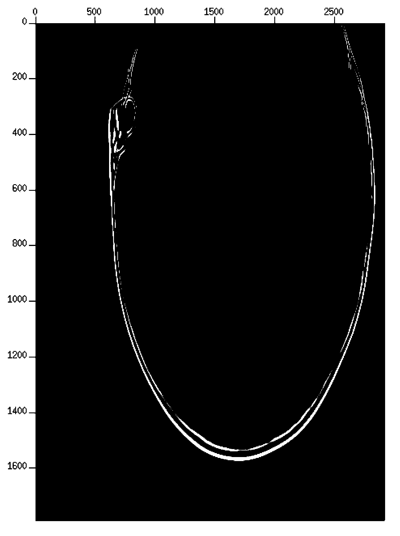 Pure P-wave anisotropic wave field simulation method