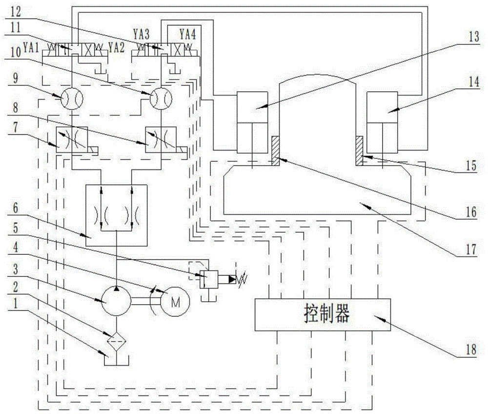 Sliding block balance electro-hydraulic servo synchronous control system of bending machine