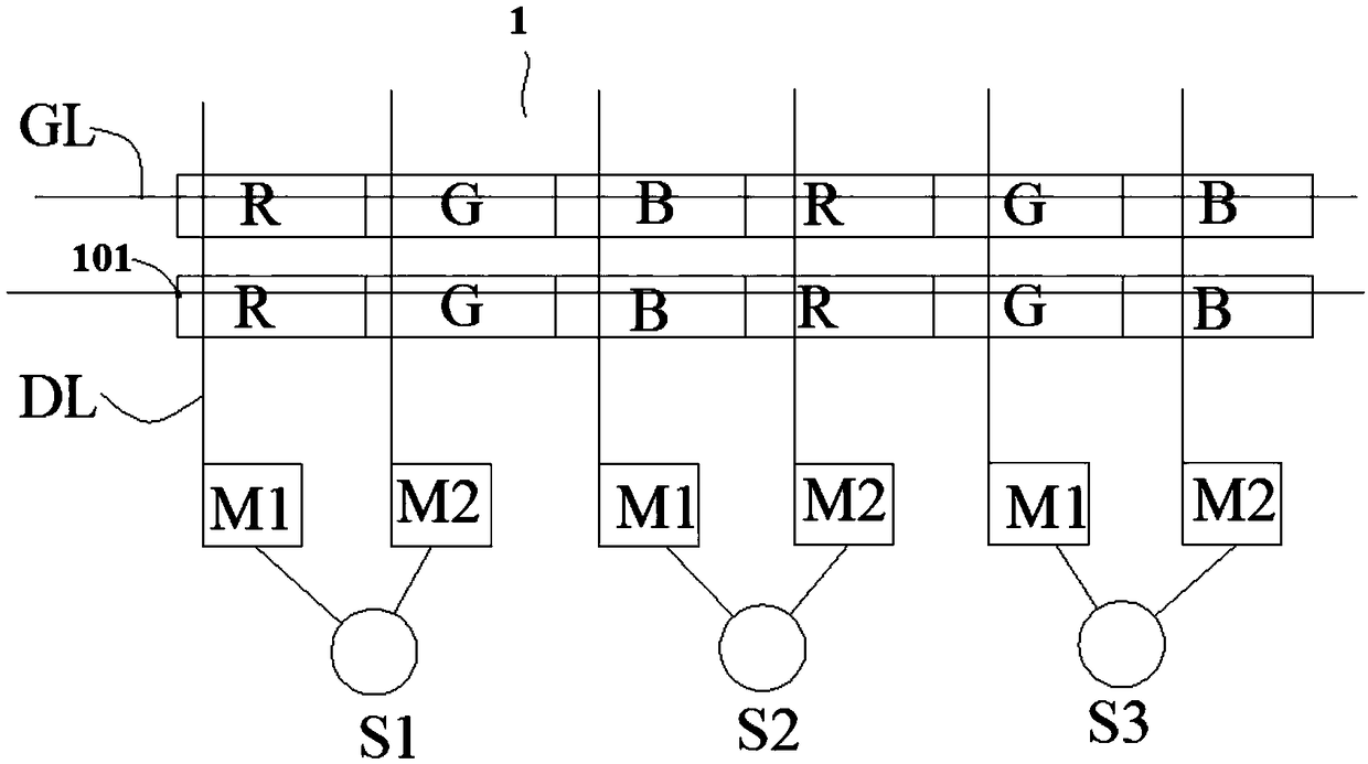 Display method and display device