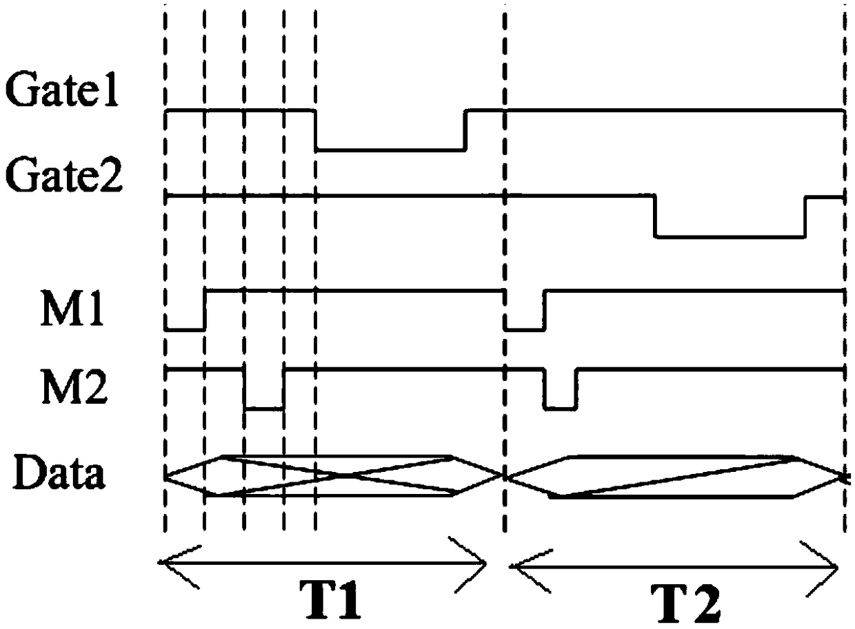 Display method and display device