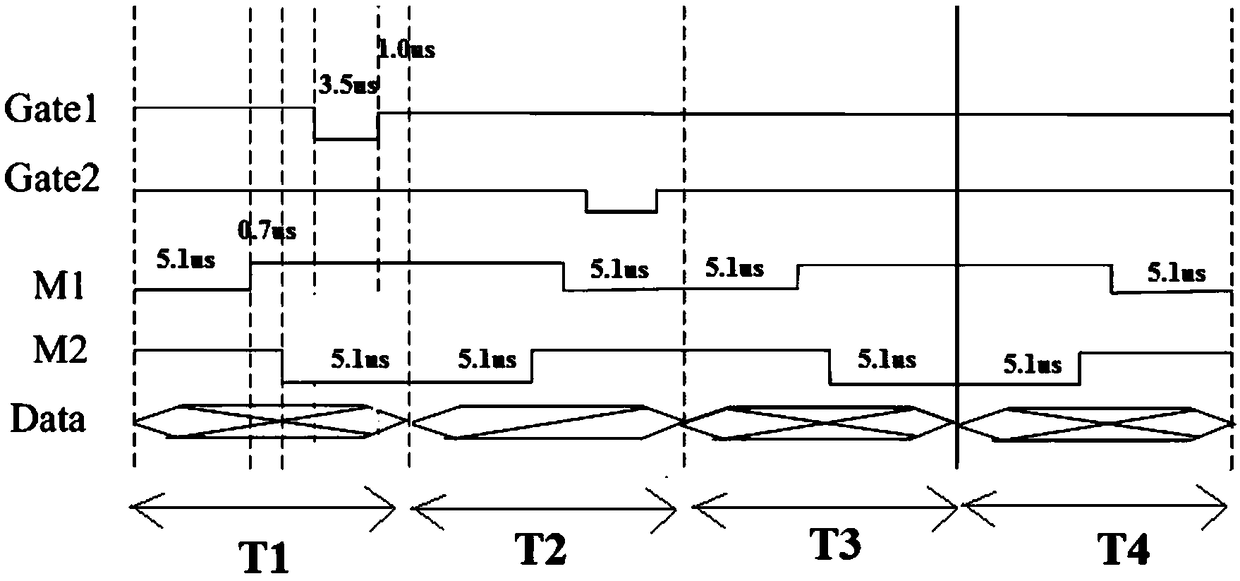 Display method and display device