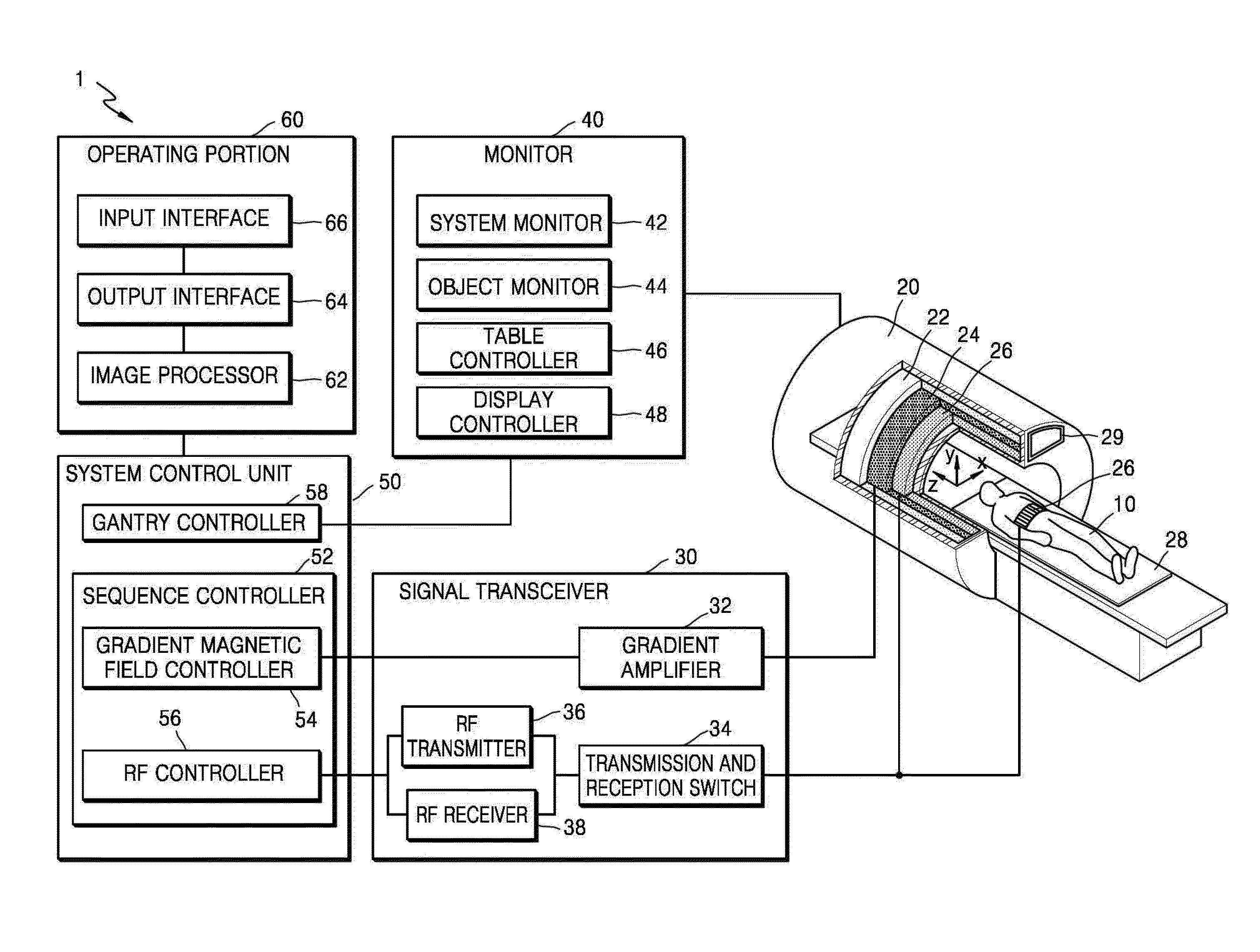 Magnetic resonance imaging (MRI) apparatus and method of processing mr image