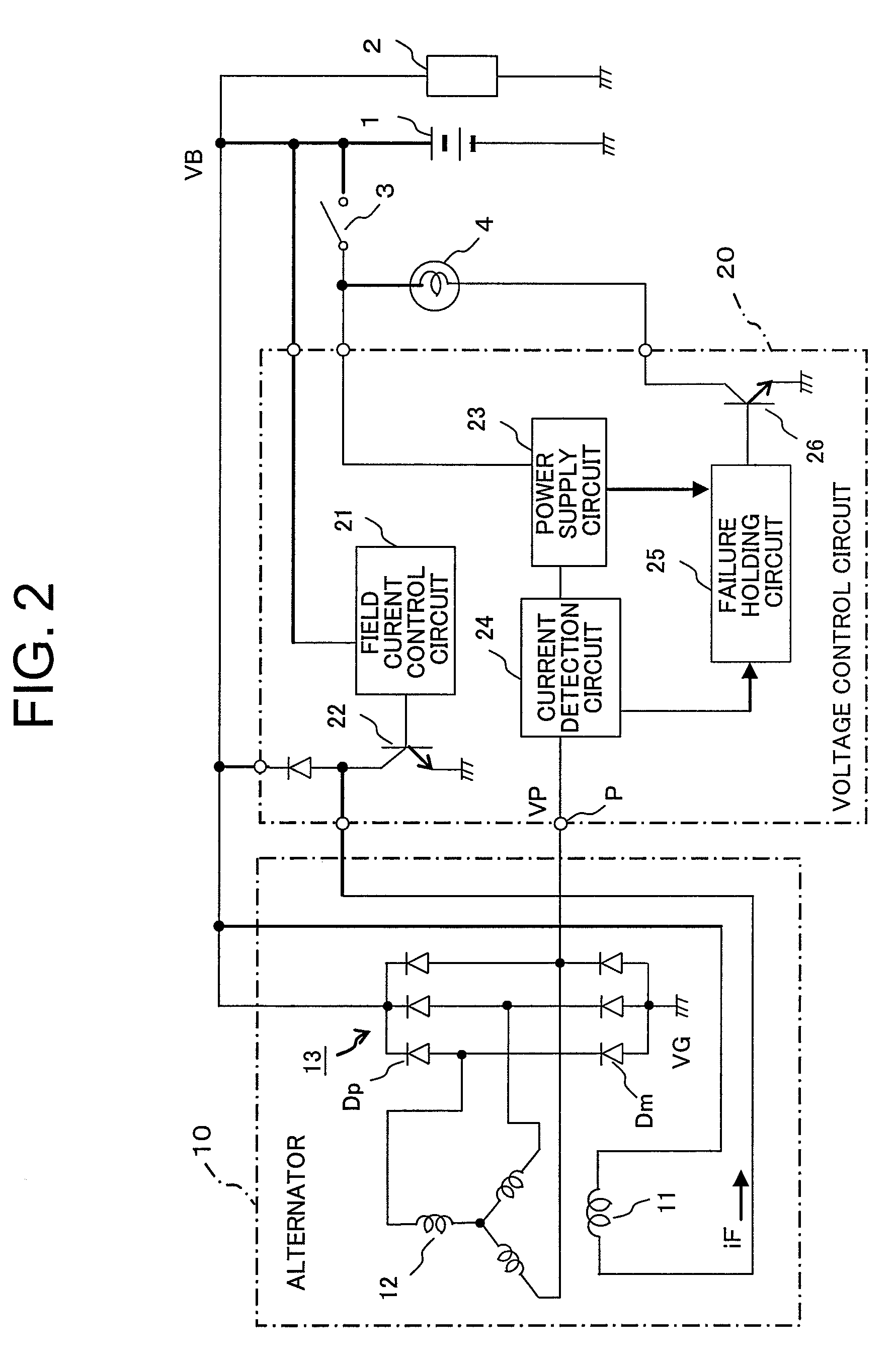 Failure detection apparatus for an alternator