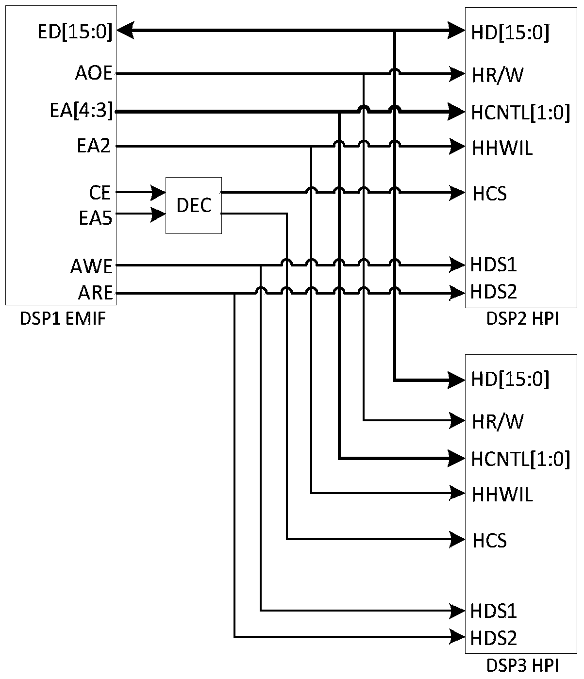 Radiation resistance and reinforcement parallel on-board computer system and use method thereof