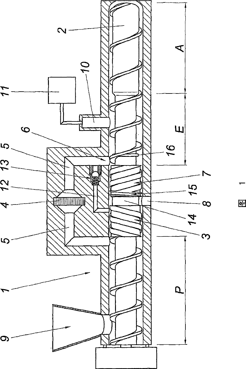 Extruders for degassing and filtering plastic melts