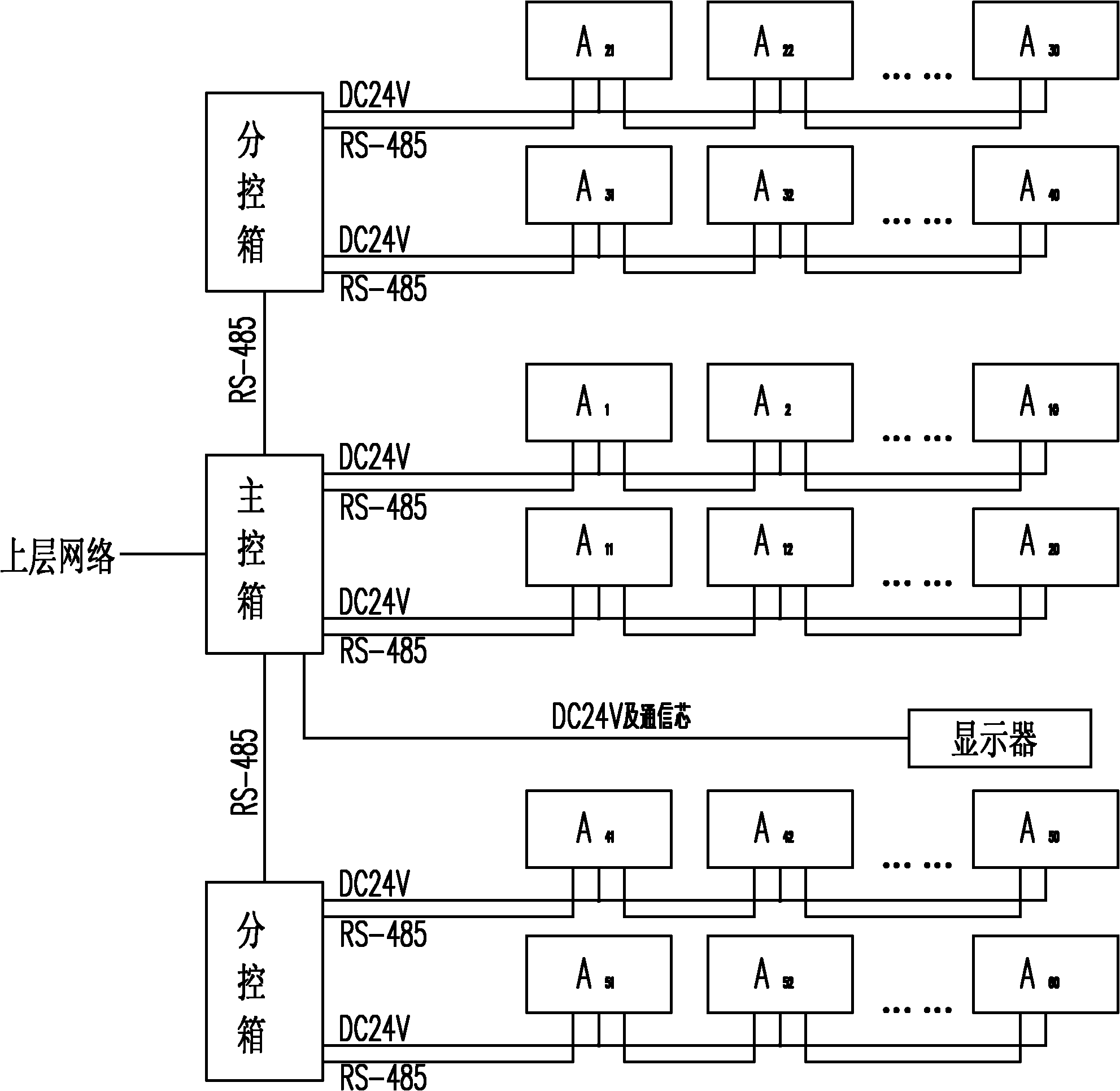 Ship power distribution monitoring information acquisition system