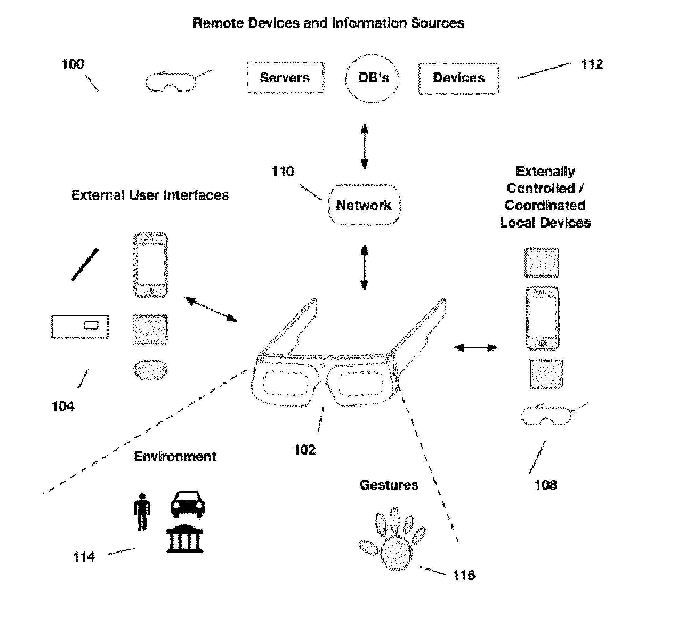 Content presentation in head worn computing