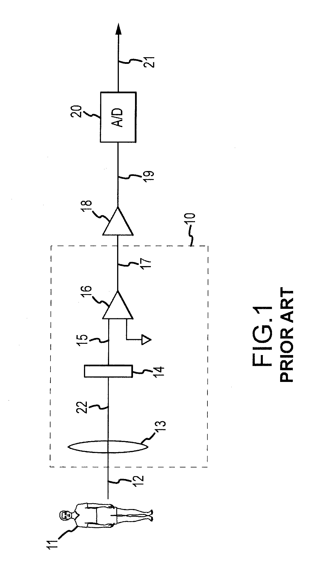 System and method for attenuation of electrical noise