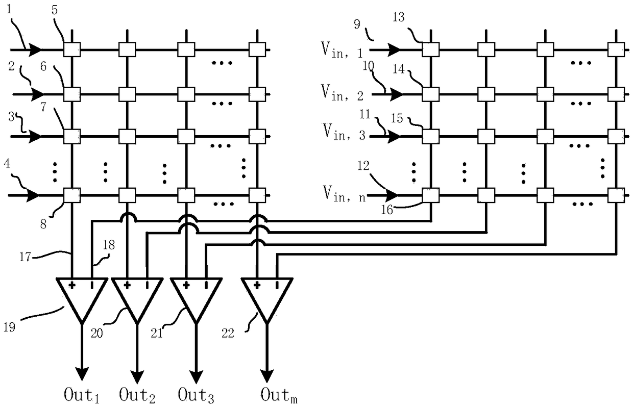 A method for realizing state quantization network in cross-array neural morphology hardware