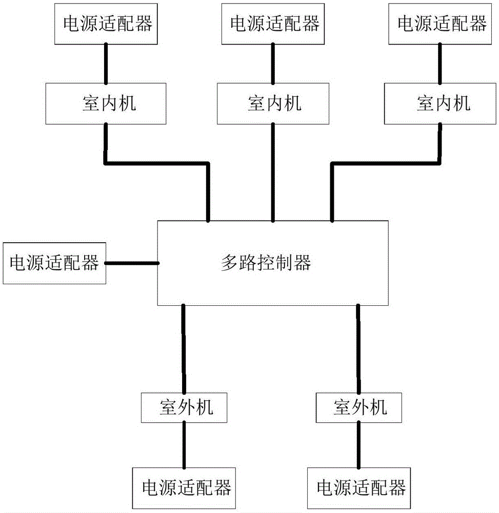 Building intercom system and method