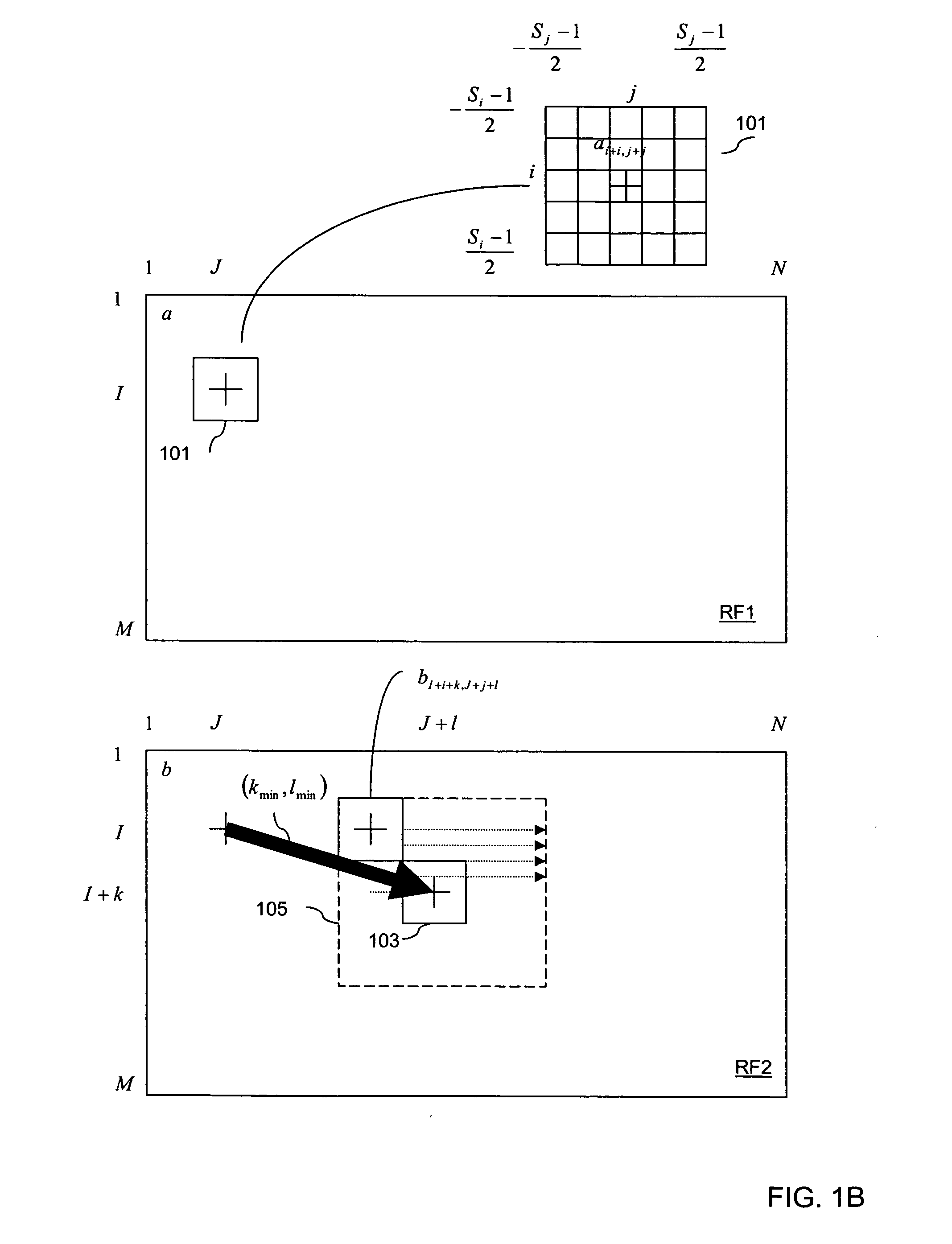 Optimal block searching algorithm for tissue displacement estimation in elasticity imaging