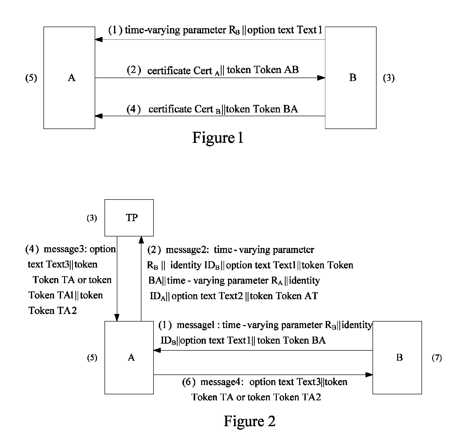 Bidirectional entity authentication method based on the credible third party