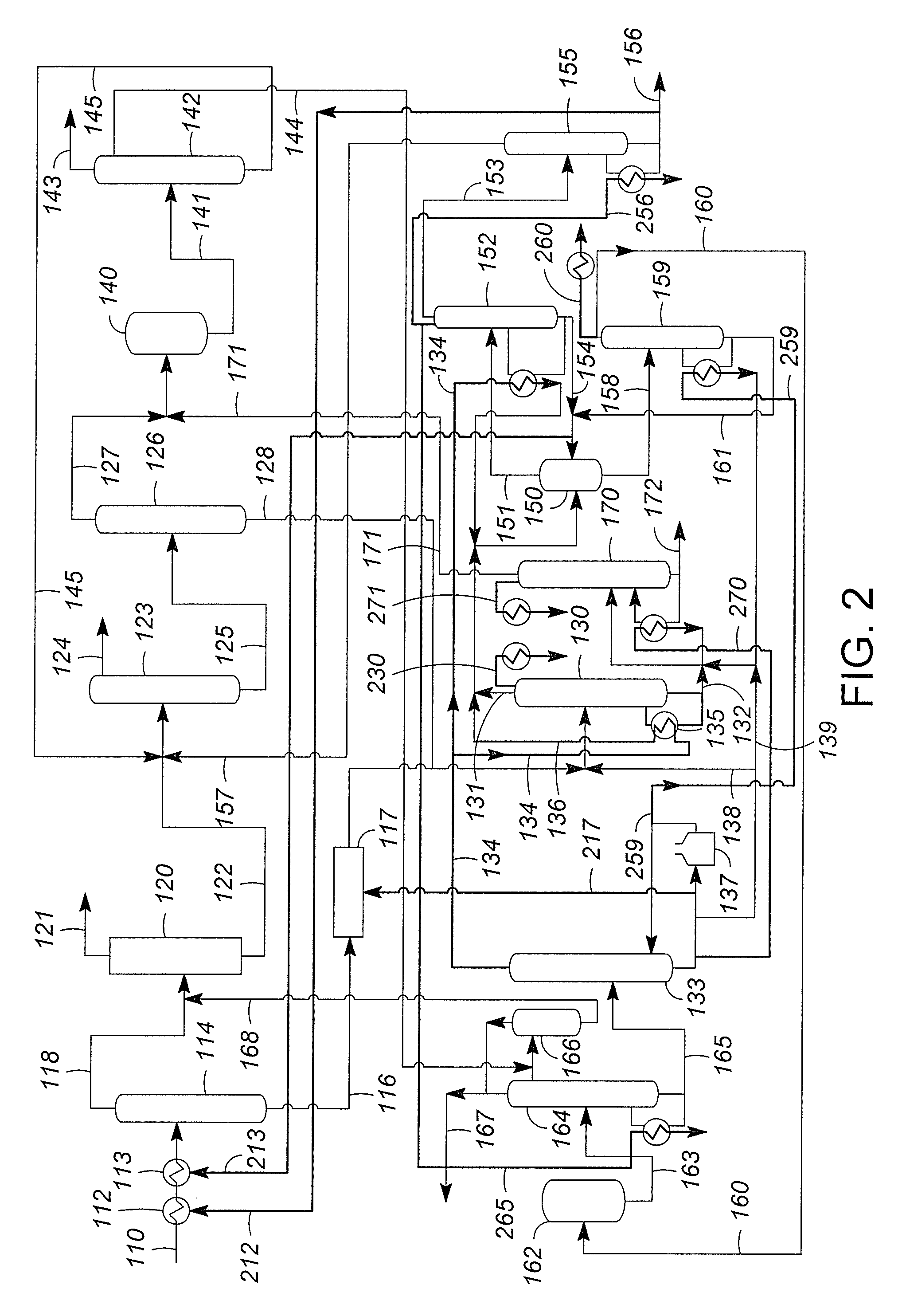 Energy Conservation in Heavy-Hydrocarbon Distillation