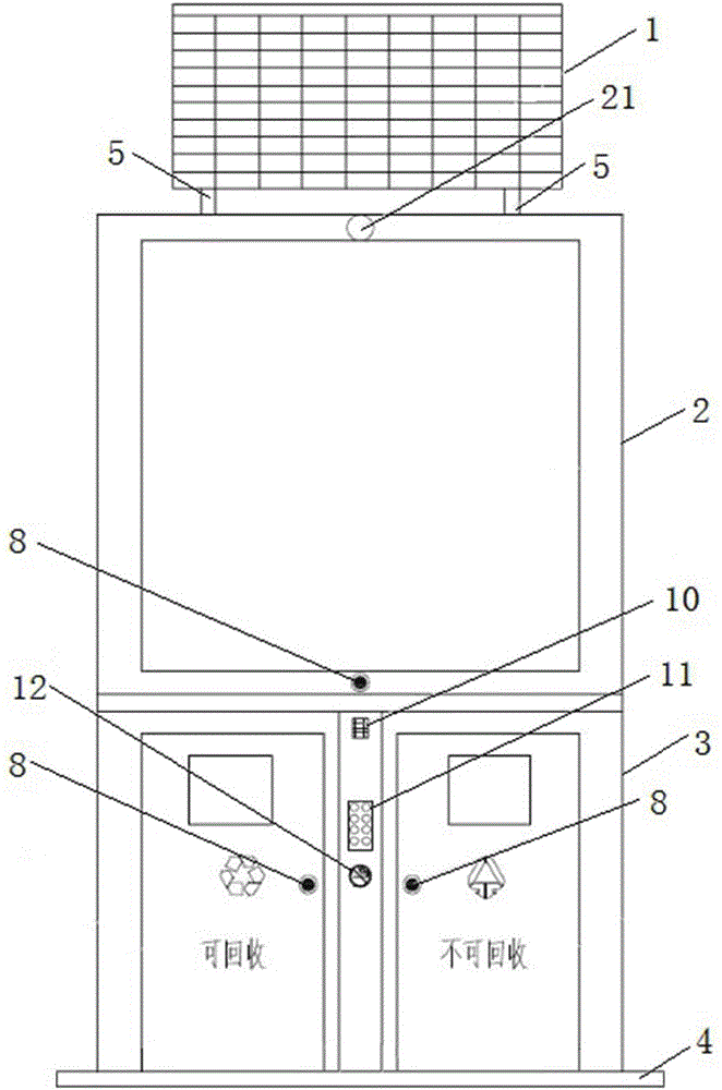 Intelligent urban waste bin