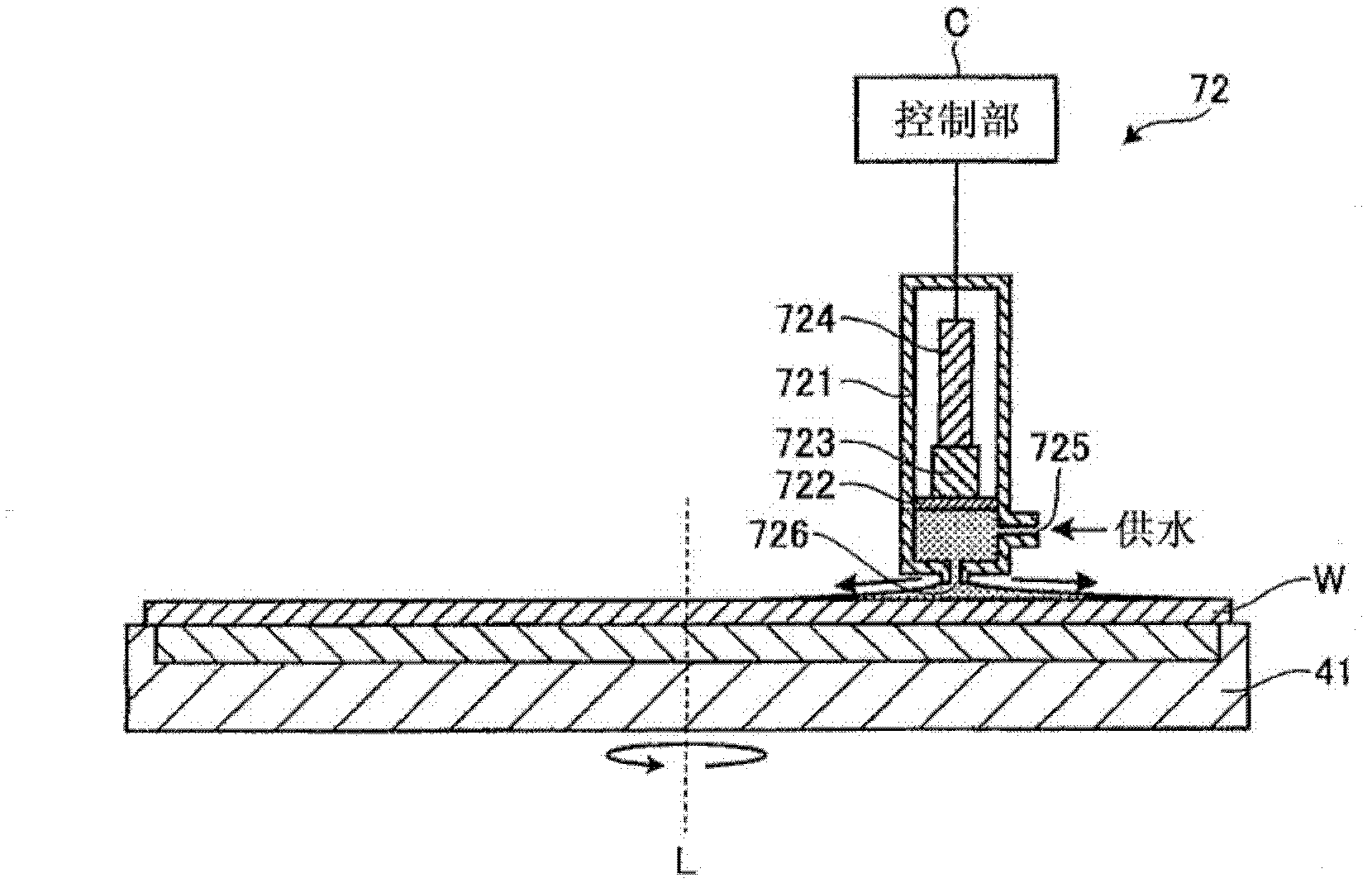 Grinding apparatus