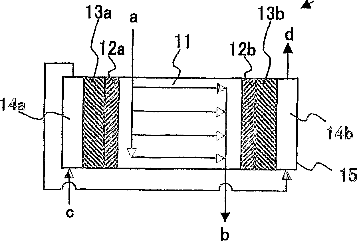 Column for ion chromatograph, suppressor and ion chromatograph