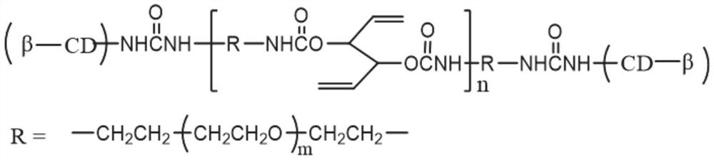 Hydrogel capable of loading high-hydrophobicity drug as well as preparation method and application of hydrogel