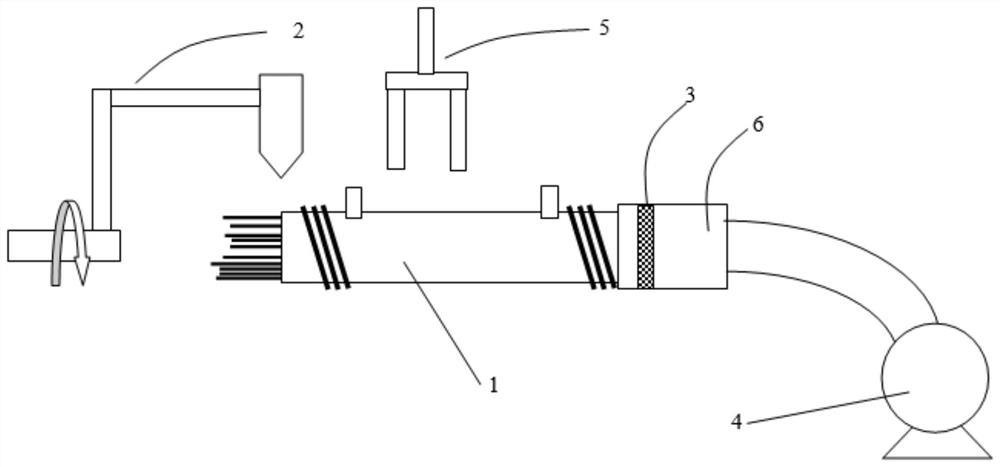 An automatic processing system and method for a hollow fiber membrane module