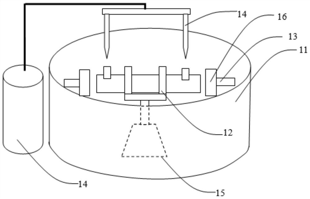 An automatic processing system and method for a hollow fiber membrane module