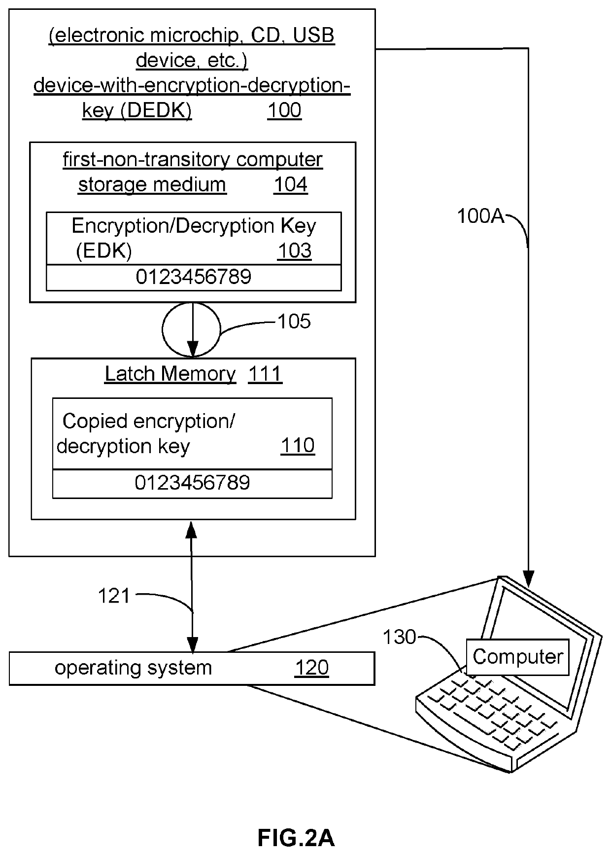 Virus immune computer system and method