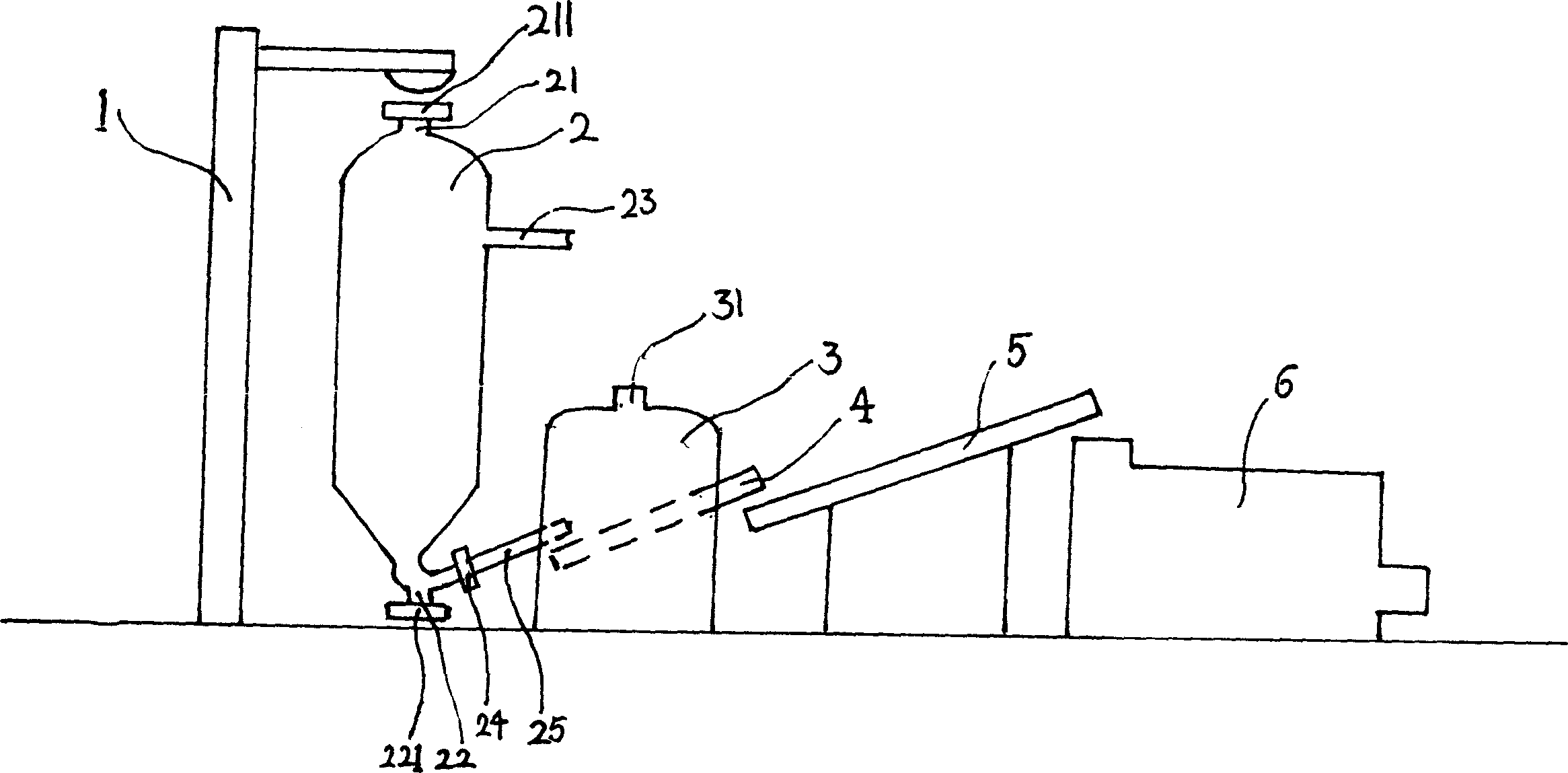 Process and equipment for treating medical garbage