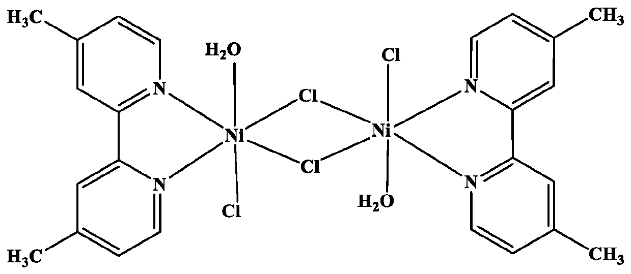 Dinuclear nickel coordination compound and preparation method and application thereof