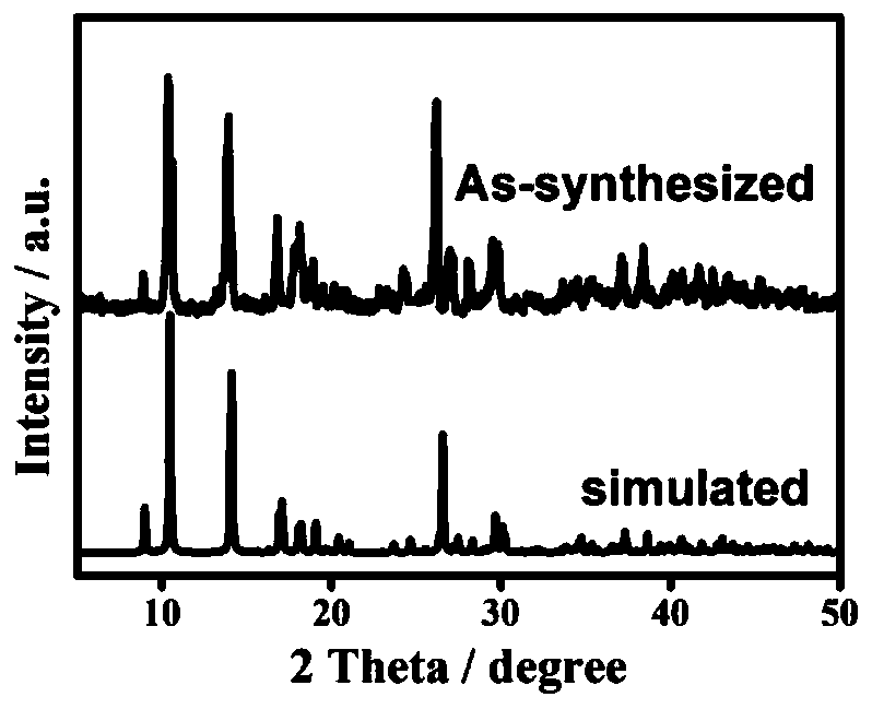 Dinuclear nickel coordination compound and preparation method and application thereof