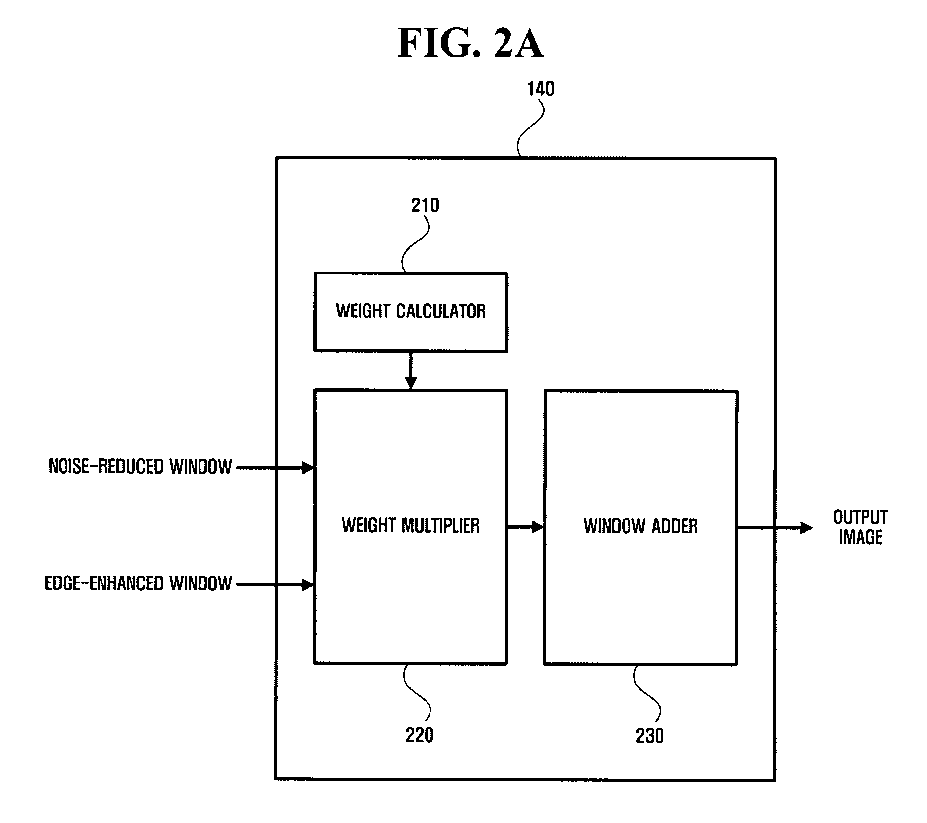 Noise reduction apparatus having edge enhancement function and method thereof