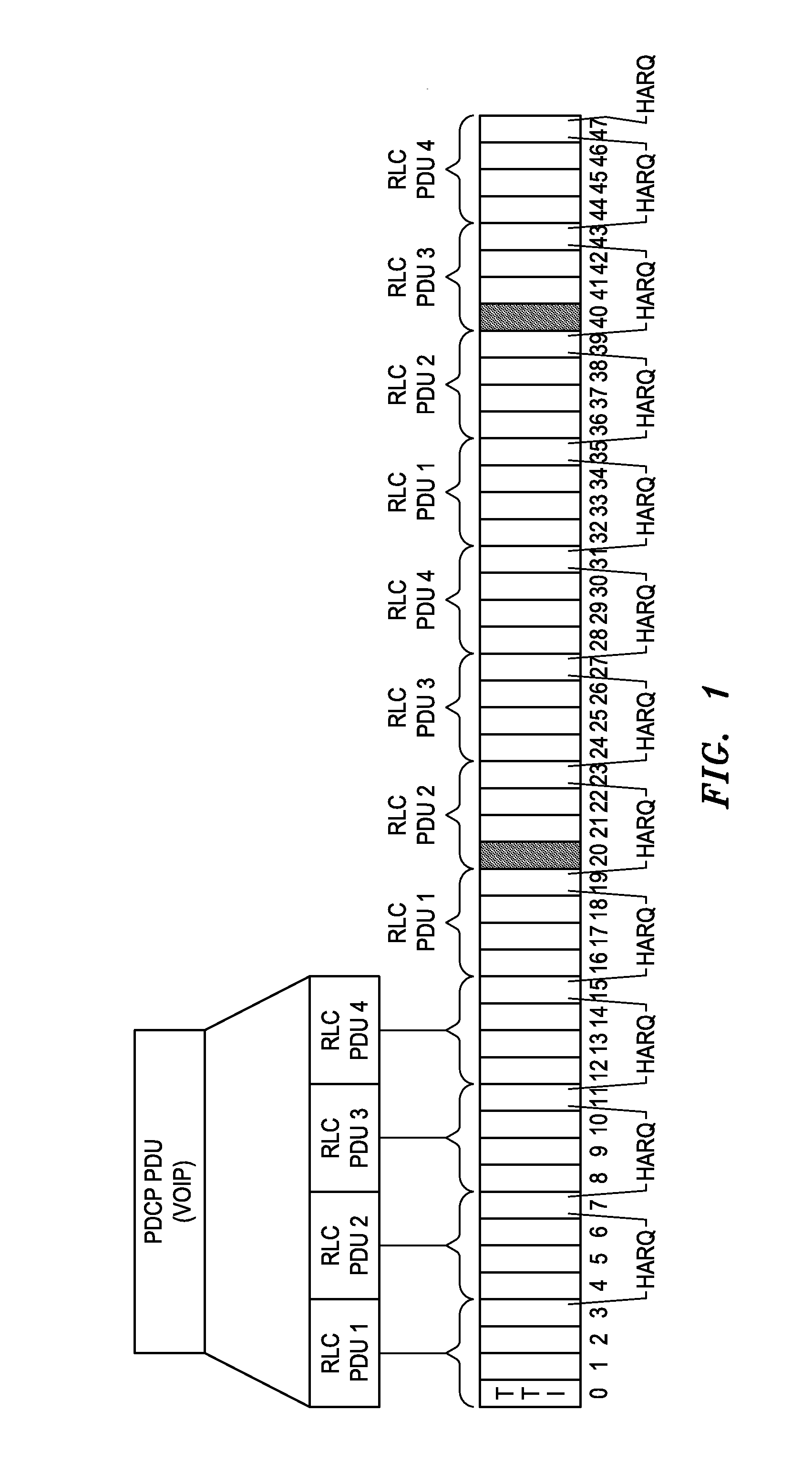 Method for improved robust header compression with low signal energy