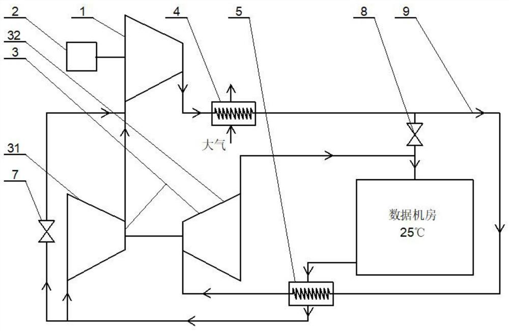 Air refrigeration system for annual cooling and cooling capacity adjusting method thereof