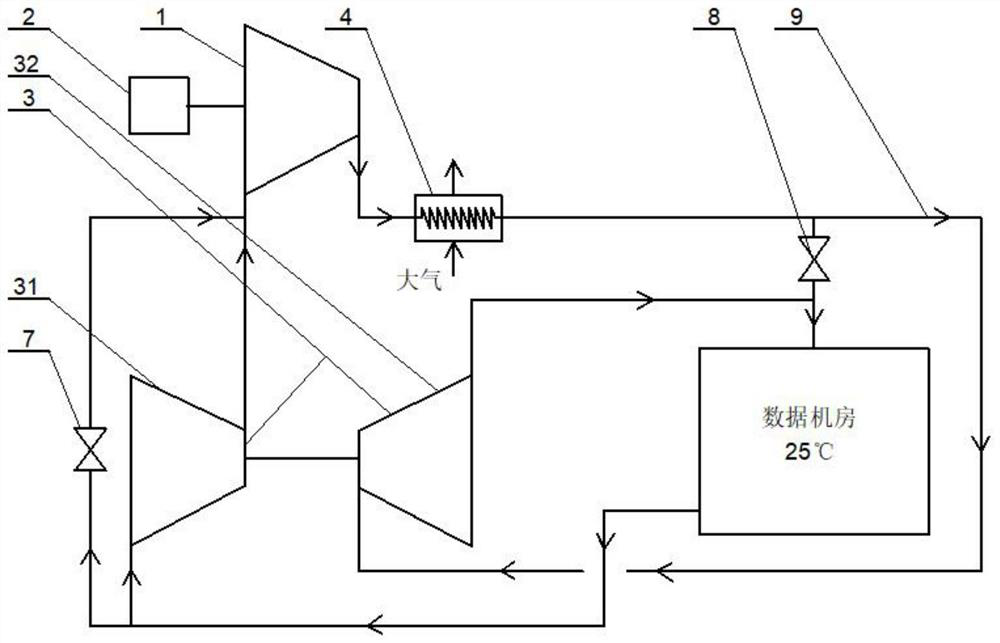 Air refrigeration system for annual cooling and cooling capacity adjusting method thereof