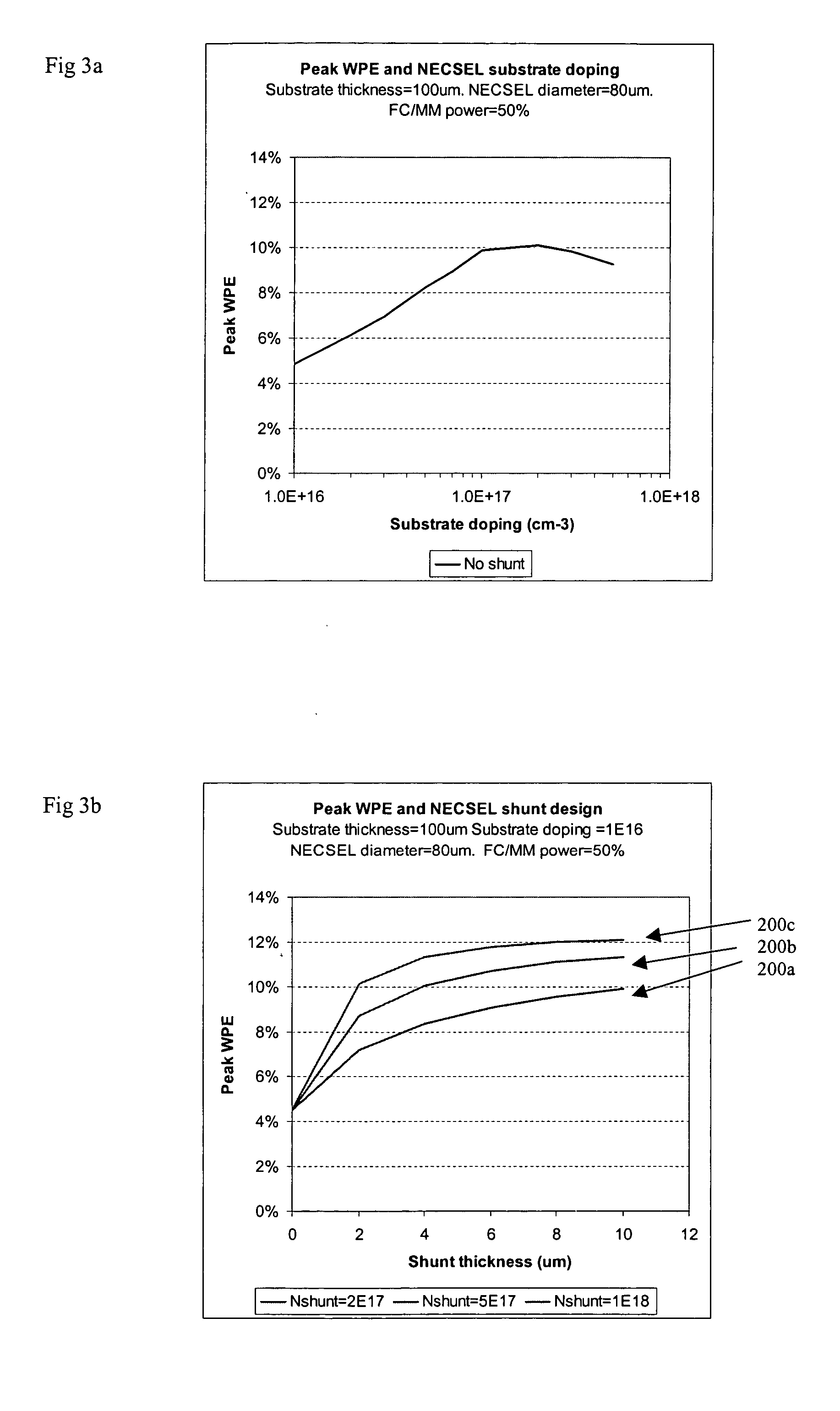 Method of fabrication of a support structure for a semiconductor device