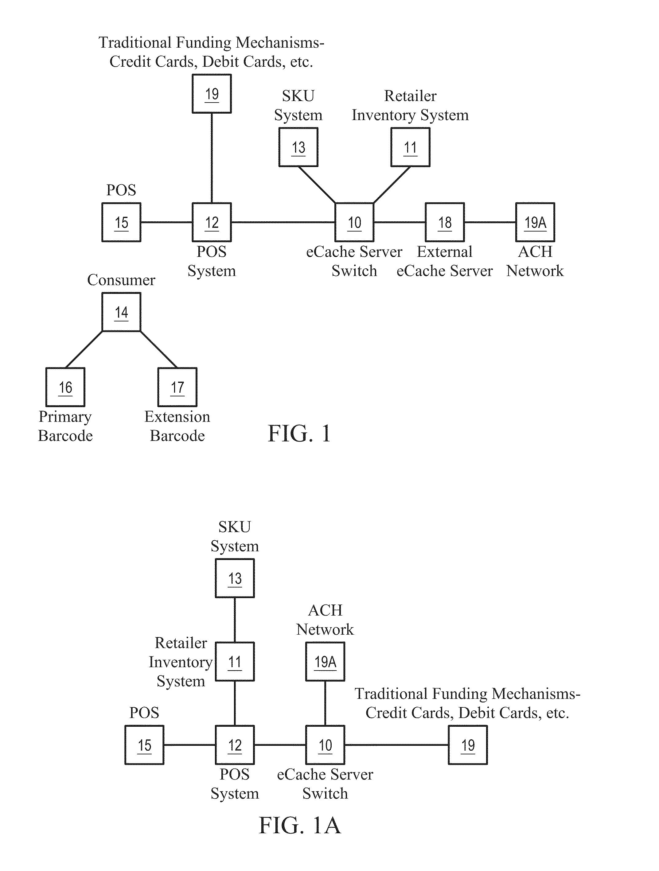 Method and apparatus for making secure transactions using an internet accessible device and application