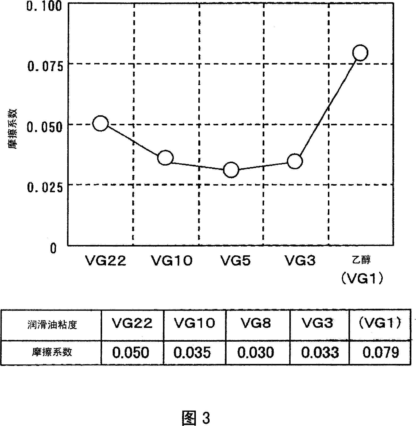 Refrigerant compressor